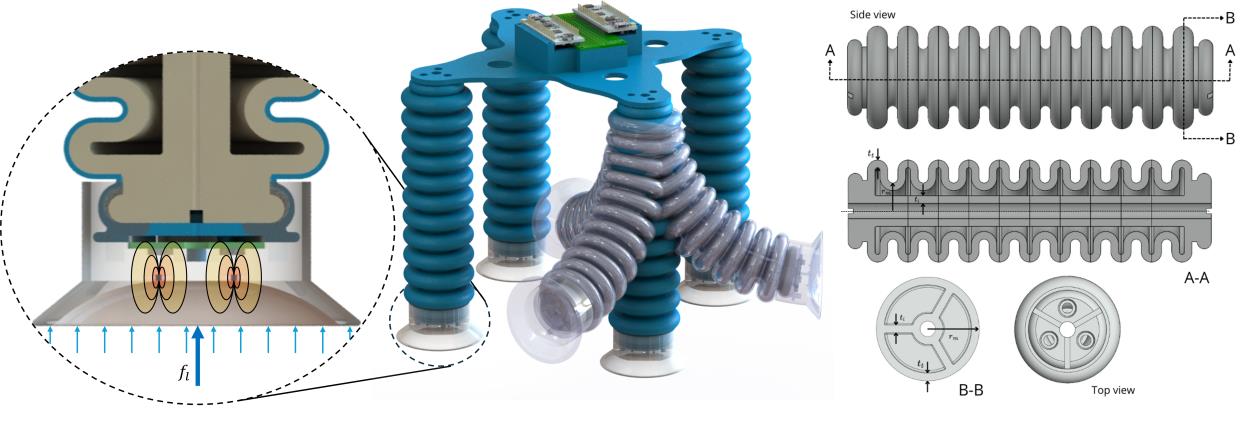 SENSE-STEP soft quadruped